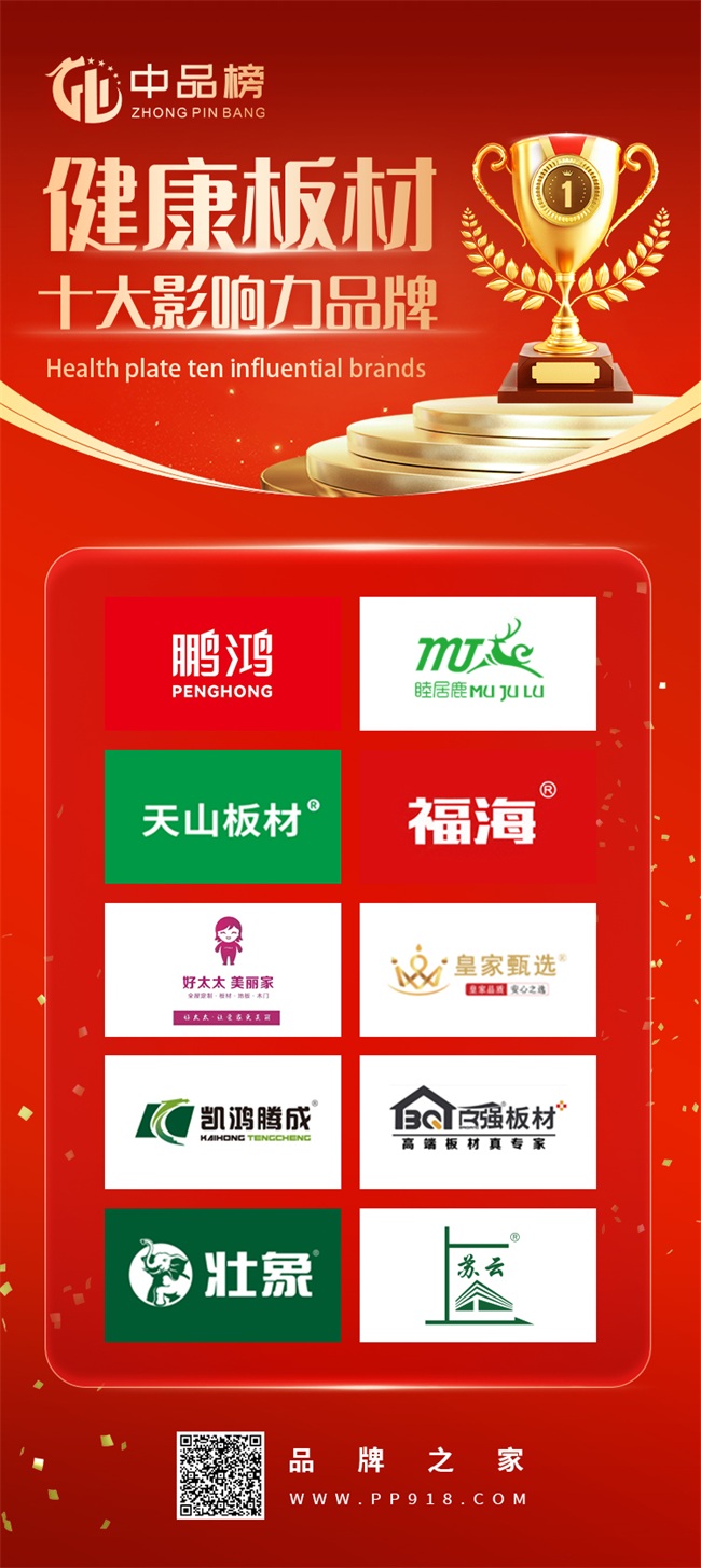 見證輝煌：2025 “中品榜”健康板材十大品牌榜單公布(圖2)