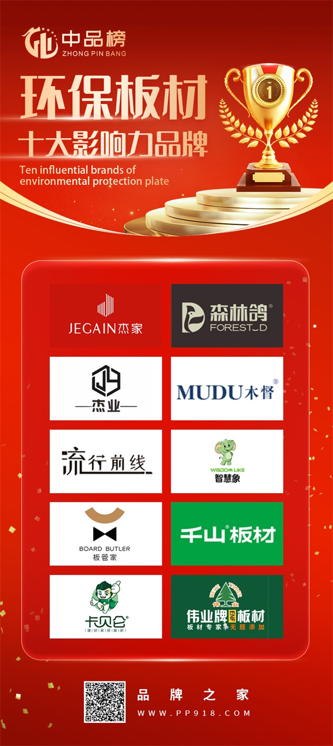 第十屆 “中品榜” 收官2025 環(huán)保板材十大品牌閃耀登場(chǎng)(圖2)