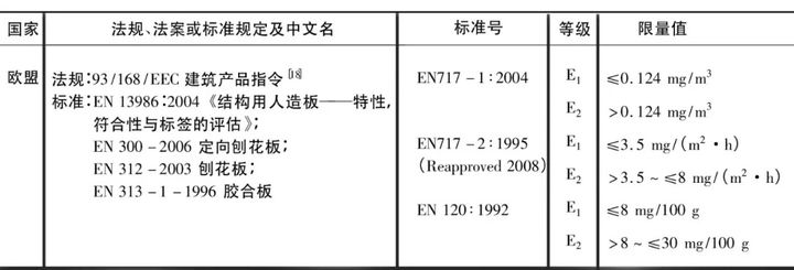 板材十大名牌排名榜關(guān)注度飆升千年舟以環(huán)?？萍紭淞⒓揖有聵?biāo)桿