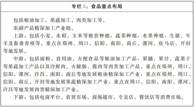 河南省人民政府辦公廳 關(guān)于印發(fā)河南省臨港產(chǎn)業(yè)發(fā)展規(guī)劃 （2025—2035年）的通知(圖6)