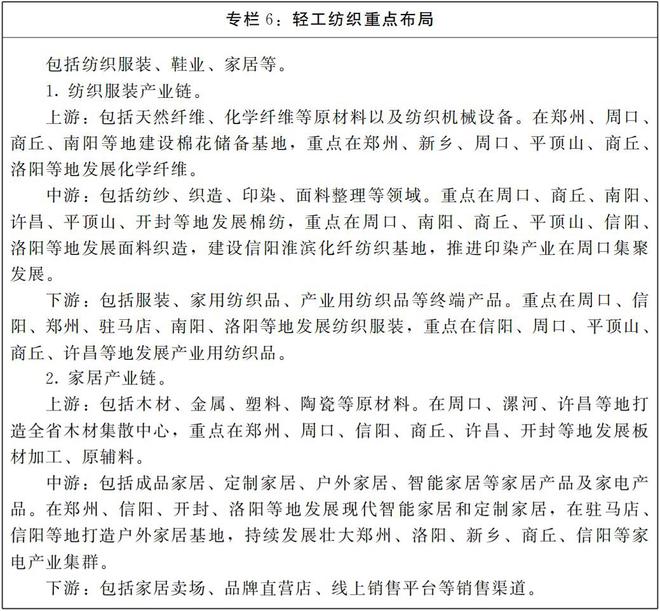 河南省人民政府辦公廳 關(guān)于印發(fā)河南省臨港產(chǎn)業(yè)發(fā)展規(guī)劃 （2025—2035年）的通知(圖7)