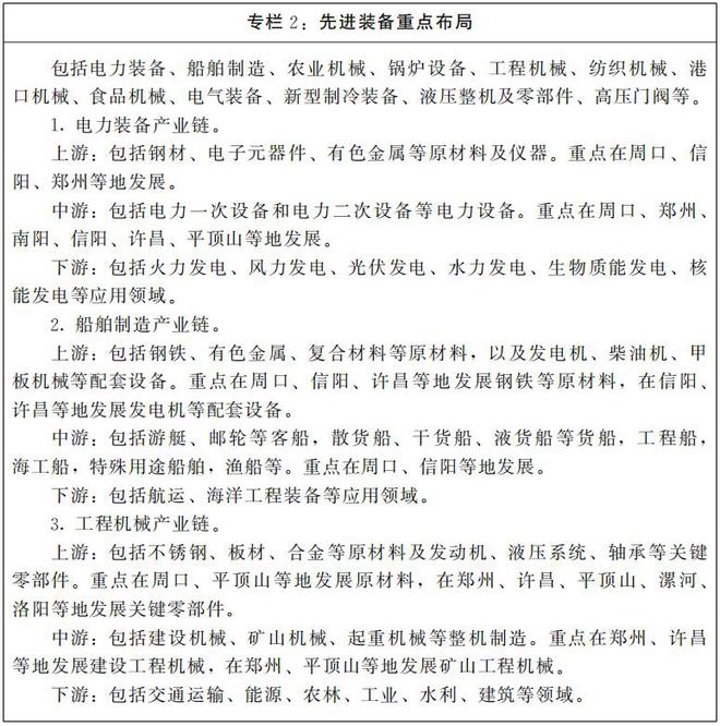 河南省人民政府辦公廳 關(guān)于印發(fā)河南省臨港產(chǎn)業(yè)發(fā)展規(guī)劃 （2025—2035年）的通知(圖3)
