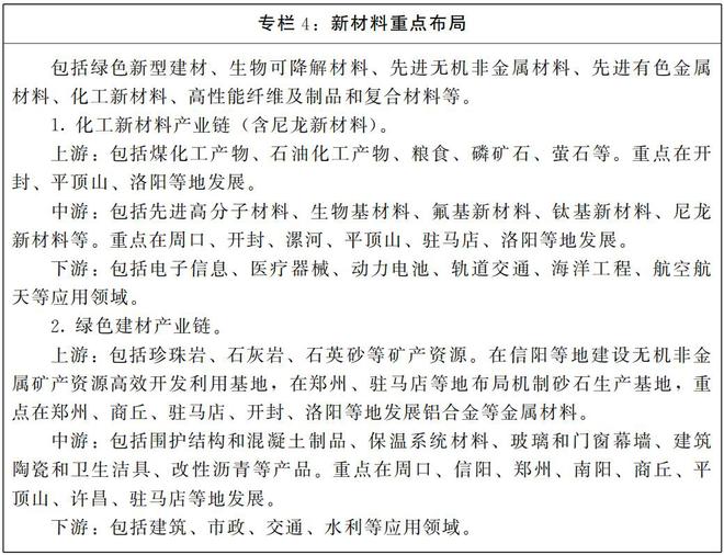 河南省人民政府辦公廳 關(guān)于印發(fā)河南省臨港產(chǎn)業(yè)發(fā)展規(guī)劃 （2025—2035年）的通知(圖5)