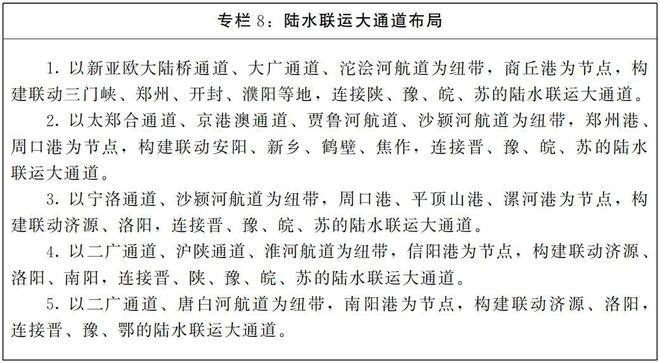 河南省人民政府辦公廳 關(guān)于印發(fā)河南省臨港產(chǎn)業(yè)發(fā)展規(guī)劃 （2025—2035年）的通知(圖10)