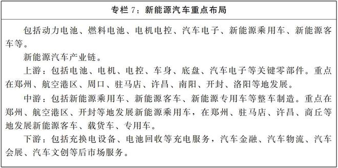 河南省人民政府辦公廳 關(guān)于印發(fā)河南省臨港產(chǎn)業(yè)發(fā)展規(guī)劃 （2025—2035年）的通知(圖8)