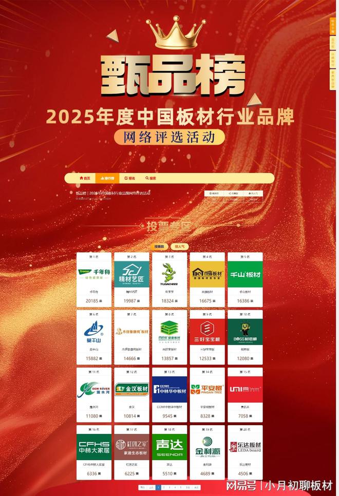 甄品榜]2025年度中國(guó)板材行業(yè)十大品牌評(píng)選通道已全面開(kāi)啟
