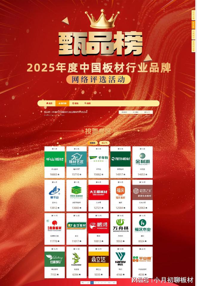 甄品榜]2025年度中國(guó)板材行業(yè)十大品牌評(píng)選通道已全面開(kāi)啟(圖2)