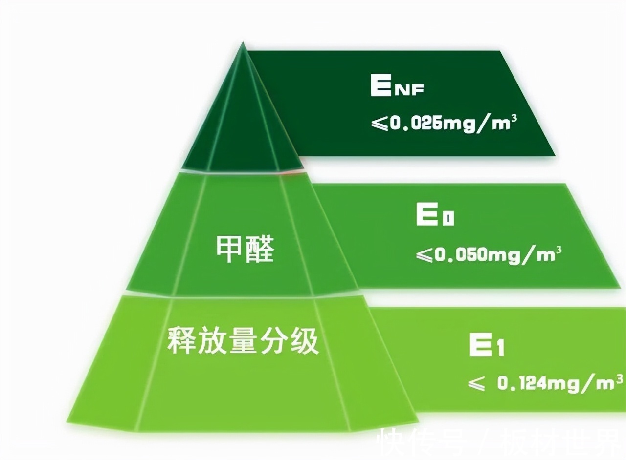 進軍高端板材市場 菏澤黃安鎮(zhèn)打造全國最 大的歐松板生產(chǎn)集群