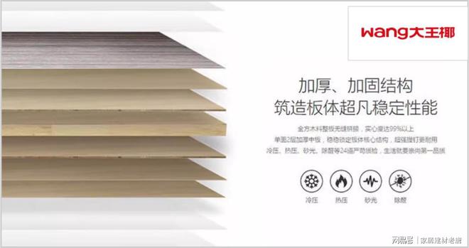生態(tài)板哪些是健康品牌？2025年生態(tài)板行業(yè)十大健康品牌(圖6)