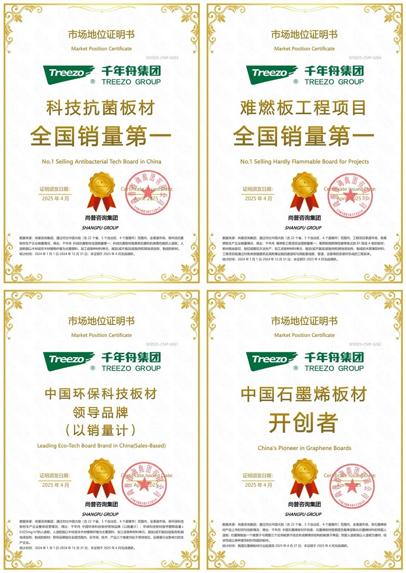喜報！千年舟榮獲金匠榜「抗菌板十大品牌、匠心板材十大品牌」雙料大獎(圖6)