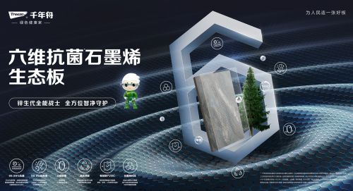 2025中國板材十大品牌排名