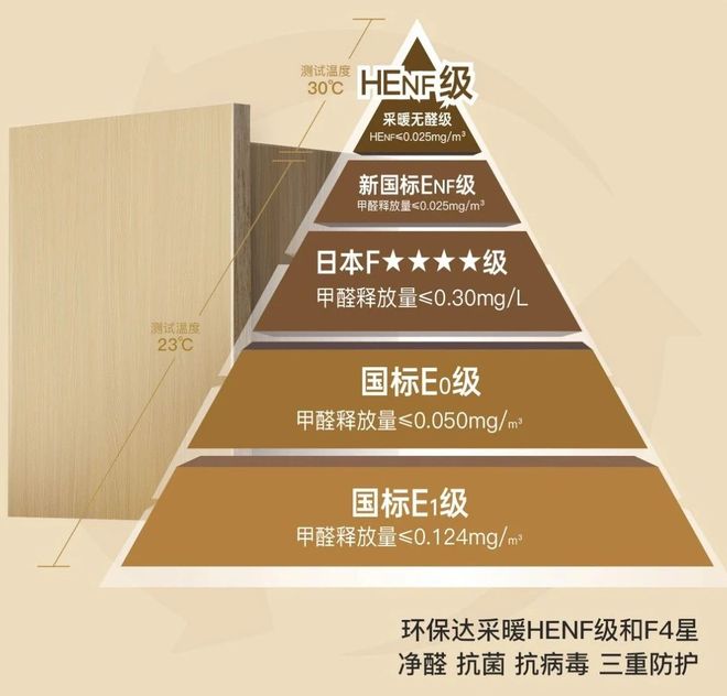 千山T20離子晶體板：性能卓越引領板材新風尚(圖6)