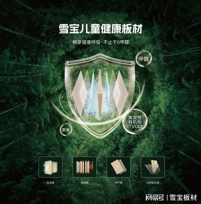 雪寶兒童健康板材全國(guó)銷量第一！市場(chǎng)咖位再次證明！(圖4)