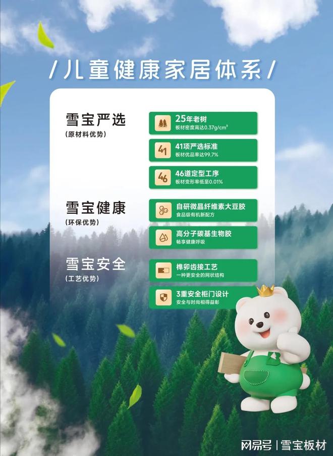 雪寶兒童健康板材全國(guó)銷量第一！市場(chǎng)咖位再次證明！(圖2)