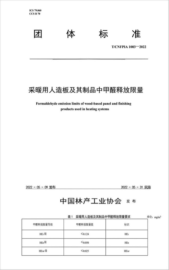 板材分類和環(huán)保等級解析：從E0到HENF級！國產(chǎn)板材環(huán)保升級(圖5)