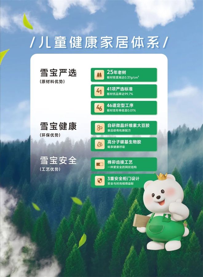 兒童健康板材銷量第一：雪寶板材以科技與匠心守護兒童成長(圖3)
