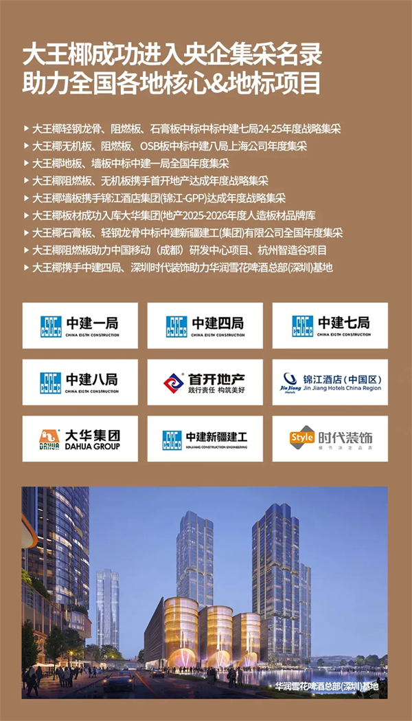 板材品牌TOP實(shí)力答卷：大王椰以綠色智造與誠信口碑夯實(shí)頭部地位(圖3)