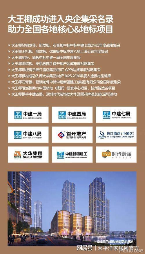 環(huán)保為基品質(zhì)為本板材頭部品牌的大王椰如何成就口碑典范？(圖4)