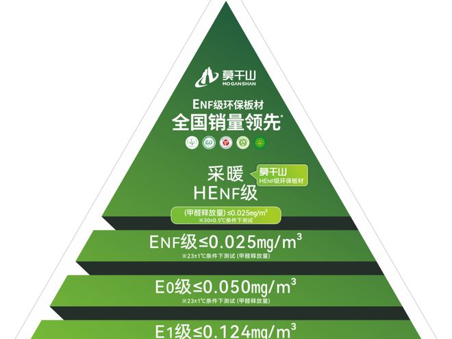 莫干山家居第四季818全民環(huán)保日“開抱”啦：818抱一抱抱出環(huán)保家引領(lǐng)行業(yè)生活新主張(圖7)