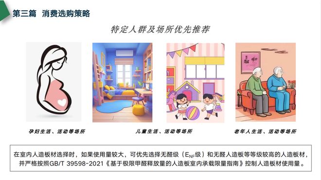 當(dāng)家居設(shè)計遇見環(huán)保新國標(biāo)：一場關(guān)于生活本質(zhì)的覺醒(圖2)