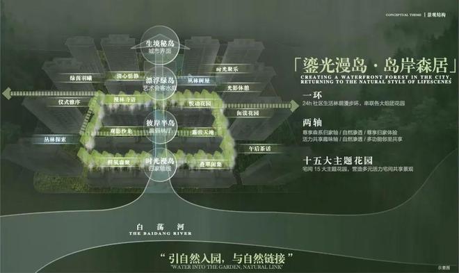 ?中建山水雅境官方售樓處 中建山水雅境里發(fā)布：探尋新生活!(圖10)