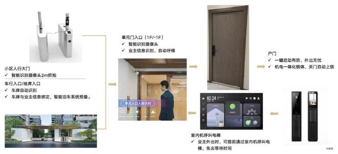 ?中建山水雅境官方售樓處 中建山水雅境里發(fā)布：探尋新生活!(圖15)