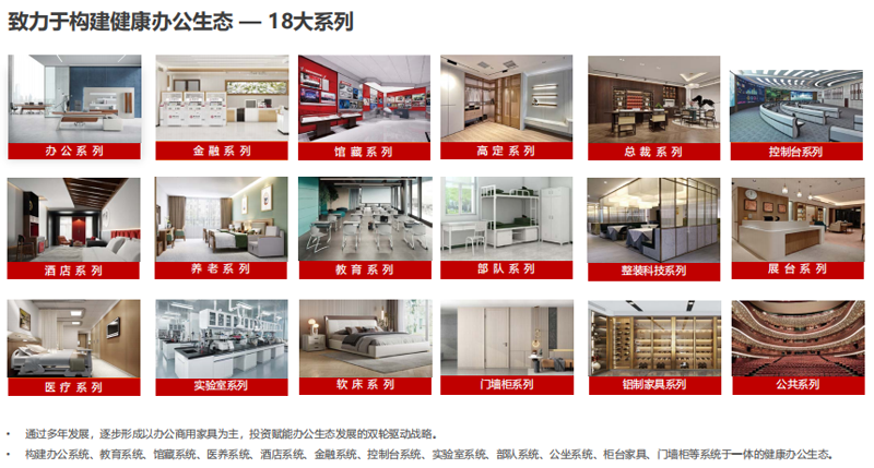 黎明家具：以綠色智造領(lǐng)航商用空間領(lǐng)軍品牌加冕再證實(shí)力(圖2)