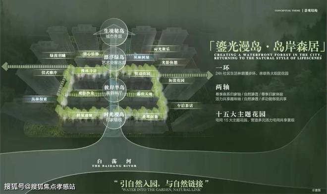 ?2025聚焦@中建山水雅境官方售樓處發(fā)布㊣中建山水雅境官方熱線(圖6)