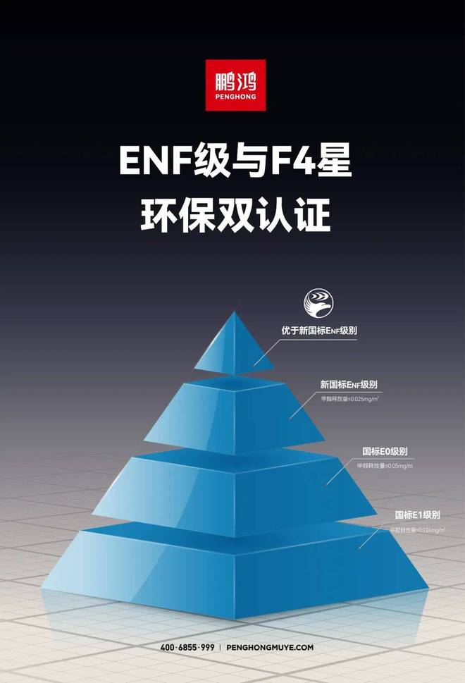 鵬鴻木業(yè)攜手中國人保升級(jí)戰(zhàn)略合作以板材十大品牌實(shí)力筑牢品質(zhì)防線(圖5)
